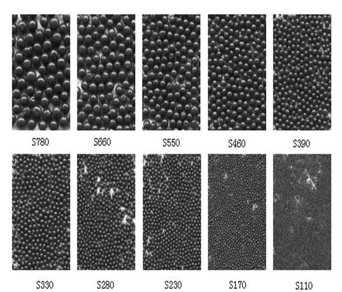 鐵米鋼砂教您如何選擇好鋼丸