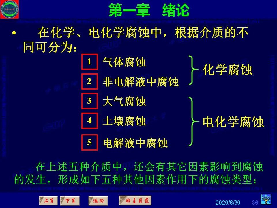 362頁PPT講透防腐蝕工程技術(shù) 鐵米鋼砂連載（**章 緒論）