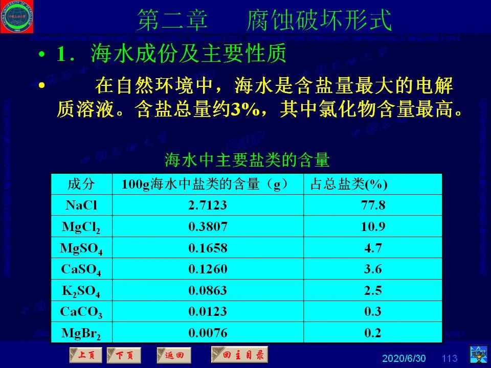 362頁(yè)P(yáng)PT講透防腐蝕工程技術(shù) 鐵米鋼砂連載（第二章 腐蝕破壞形式）