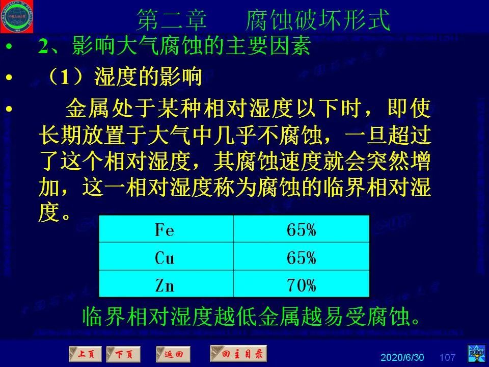 362頁(yè)P(yáng)PT講透防腐蝕工程技術(shù) 鐵米鋼砂連載（第二章 腐蝕破壞形式）