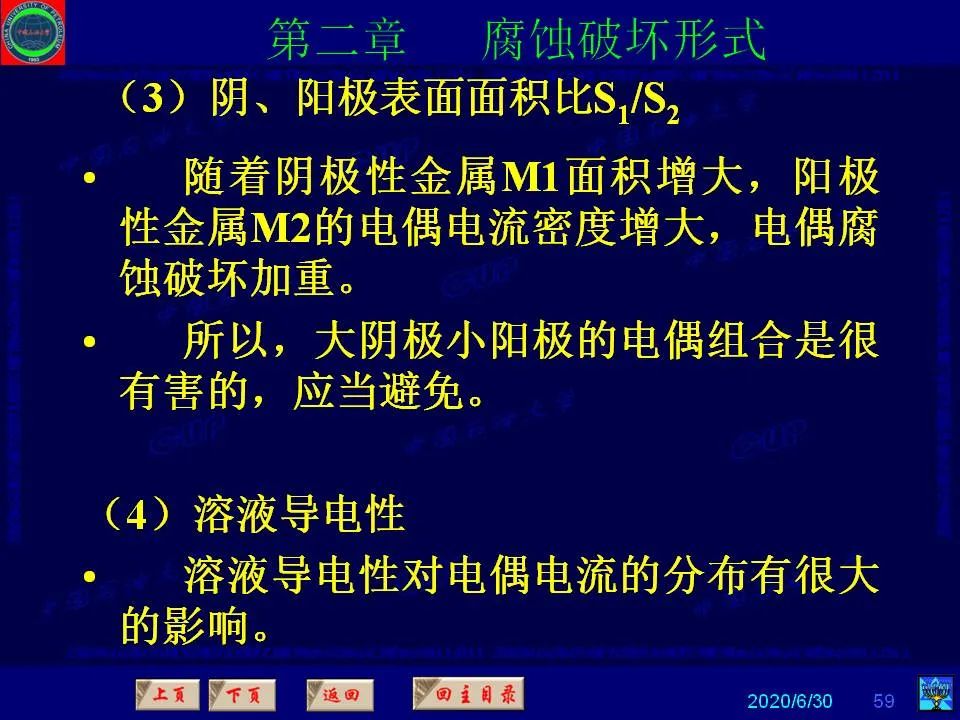 362頁(yè)P(yáng)PT講透防腐蝕工程技術(shù) 鐵米鋼砂連載（第二章 腐蝕破壞形式）