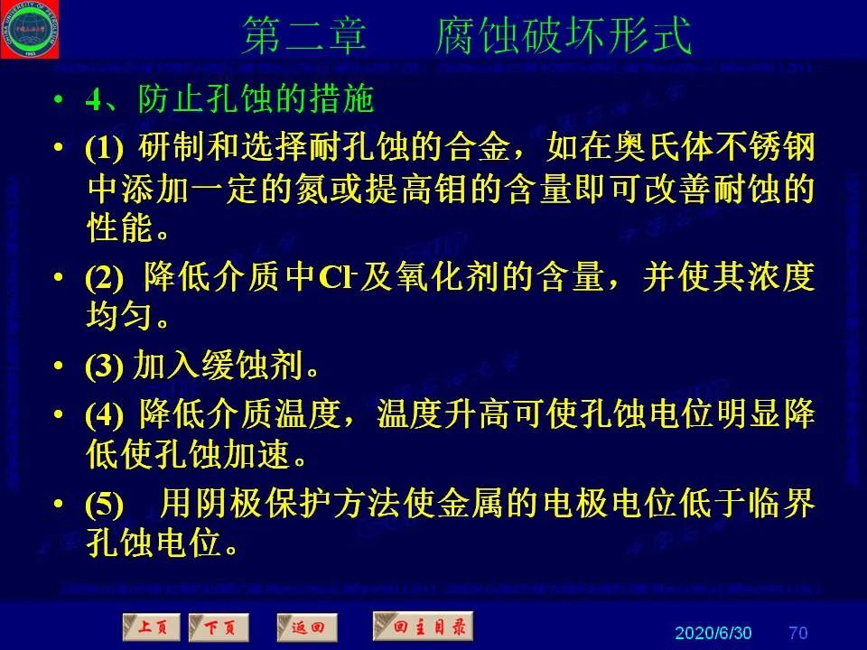 362頁(yè)P(yáng)PT講透防腐蝕工程技術(shù) 鐵米鋼砂連載（第二章 腐蝕破壞形式）