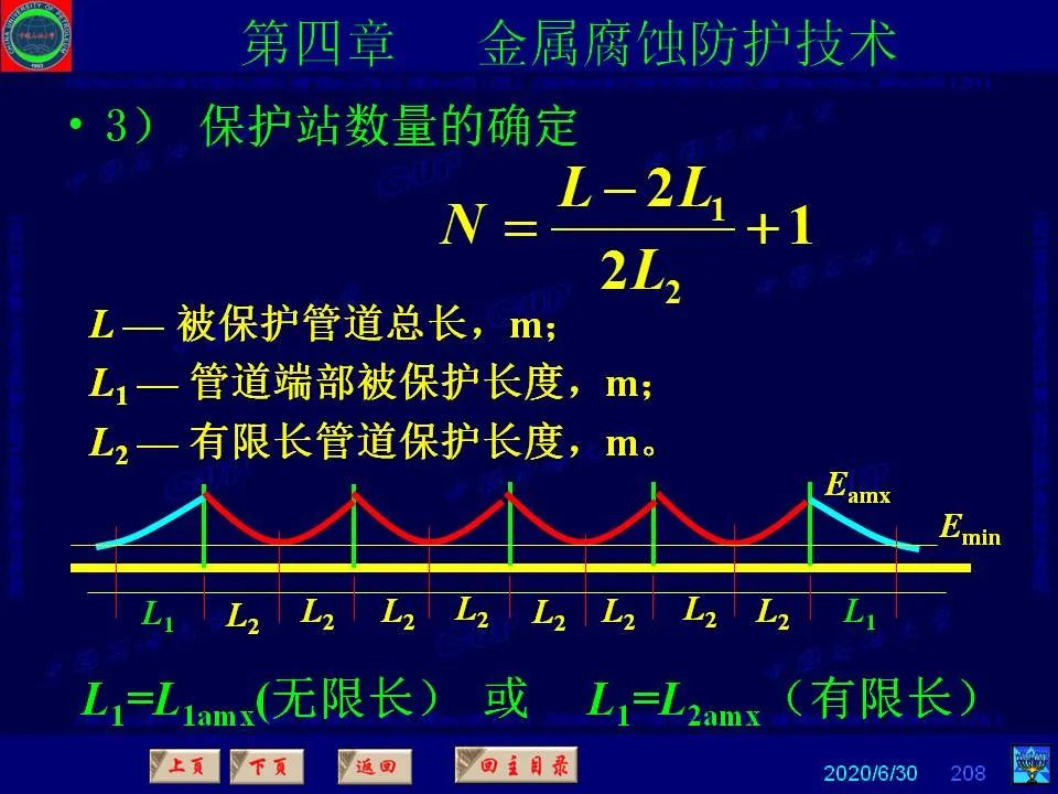 362頁PPT講透防腐蝕工程技術(shù) 鐵米鋼砂連載（第四章 金屬腐蝕防護技術(shù)） 