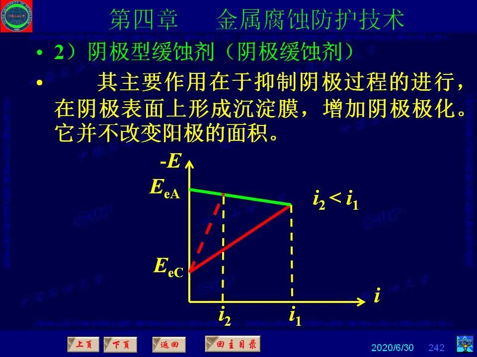 362頁PPT講透防腐蝕工程技術(shù) 鐵米鋼砂連載（第四章 金屬腐蝕防護技術(shù)） 