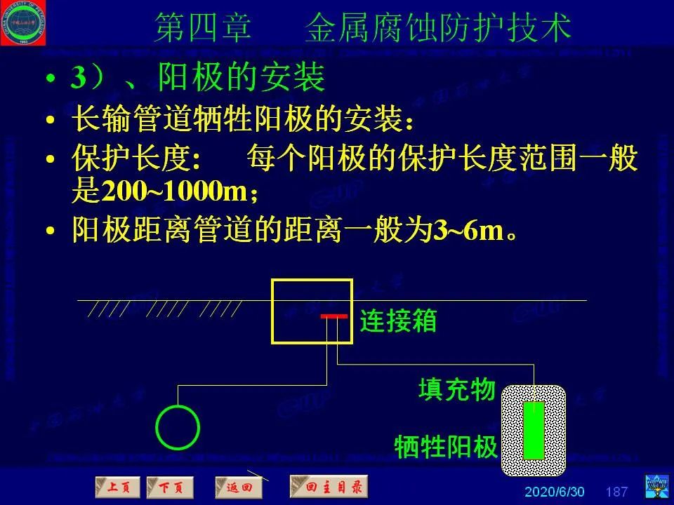 362頁PPT講透防腐蝕工程技術(shù) 鐵米鋼砂連載（第四章 金屬腐蝕防護技術(shù)） 