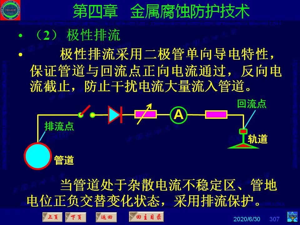 362頁PPT講透防腐蝕工程技術(shù) 鐵米鋼砂連載（第四章 金屬腐蝕防護技術(shù)） 