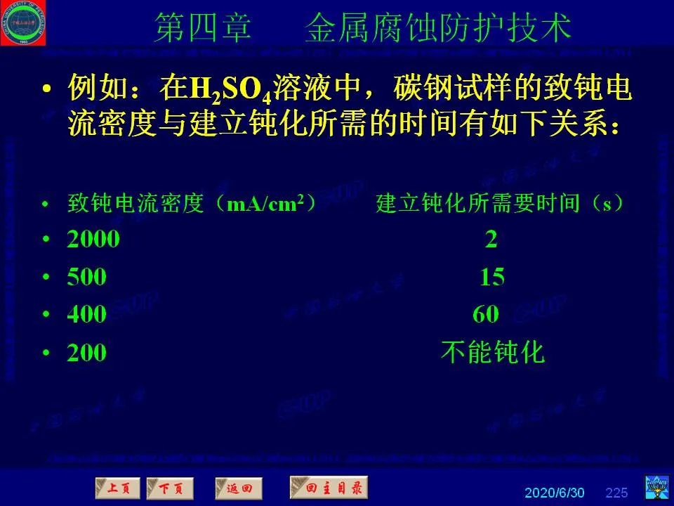 362頁PPT講透防腐蝕工程技術(shù) 鐵米鋼砂連載（第四章 金屬腐蝕防護技術(shù)） 