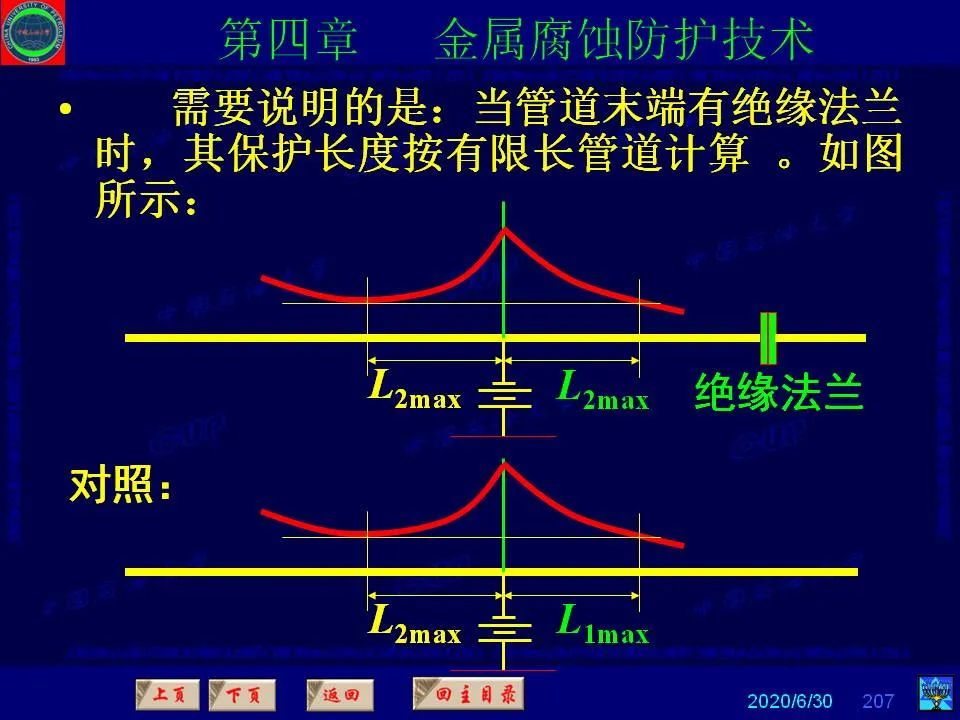 362頁PPT講透防腐蝕工程技術(shù) 鐵米鋼砂連載（第四章 金屬腐蝕防護技術(shù)） 