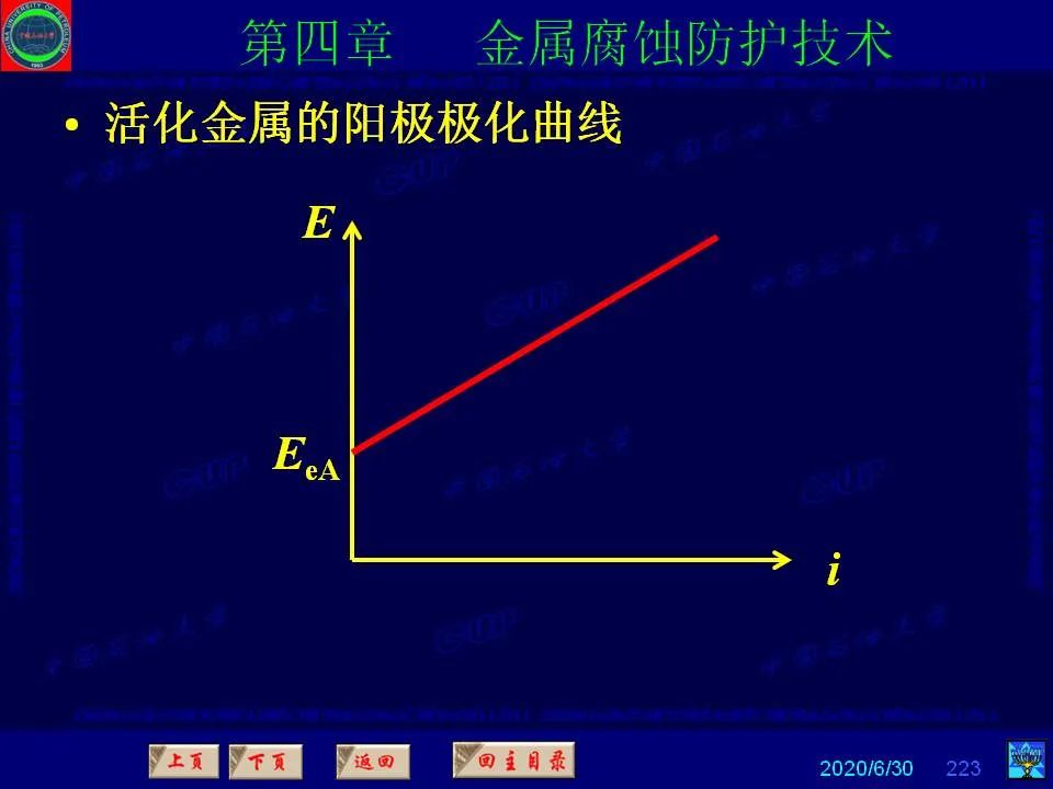 362頁PPT講透防腐蝕工程技術(shù) 鐵米鋼砂連載（第四章 金屬腐蝕防護技術(shù)） 