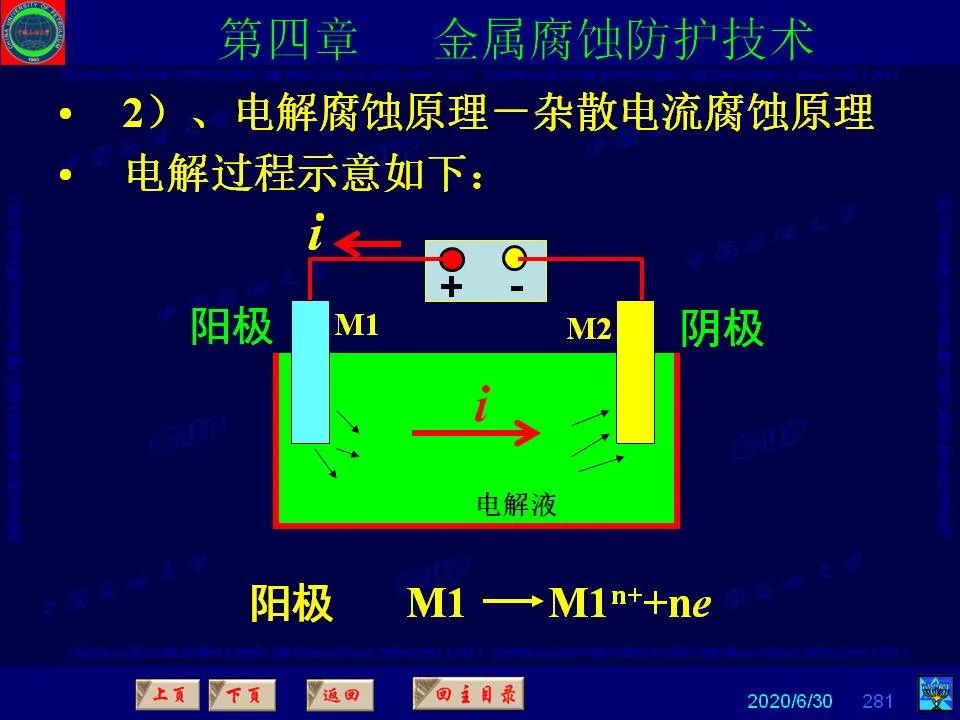 362頁PPT講透防腐蝕工程技術(shù) 鐵米鋼砂連載（第四章 金屬腐蝕防護技術(shù)） 