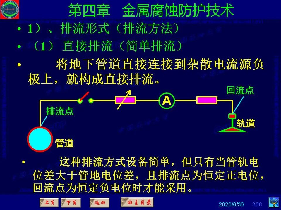 362頁PPT講透防腐蝕工程技術(shù) 鐵米鋼砂連載（第四章 金屬腐蝕防護技術(shù)） 