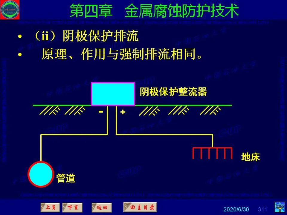 362頁PPT講透防腐蝕工程技術(shù) 鐵米鋼砂連載（第四章 金屬腐蝕防護技術(shù)） 