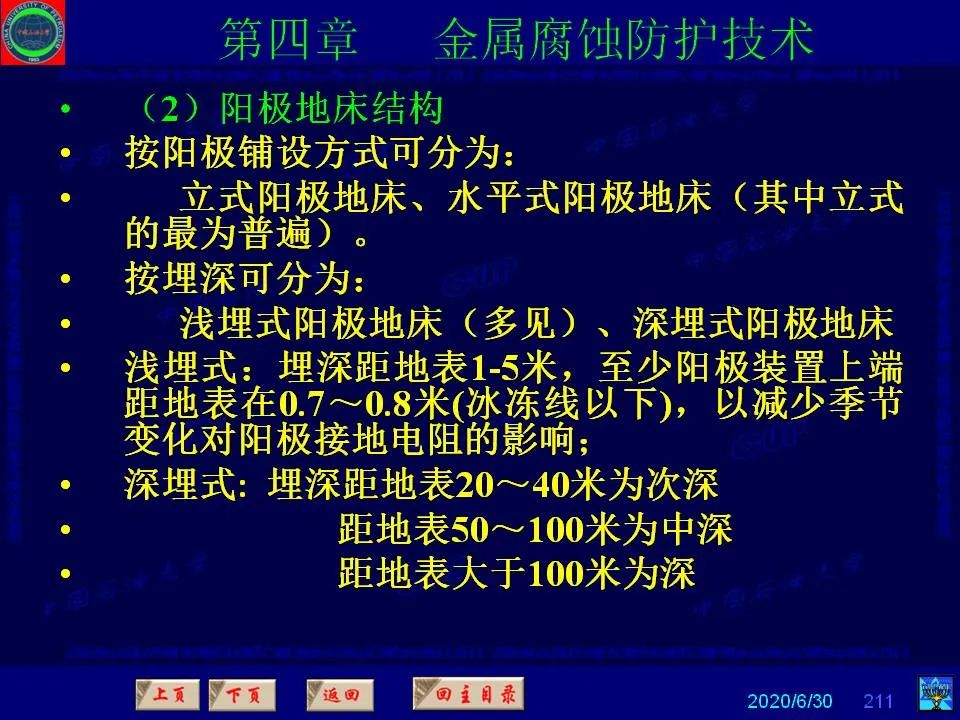 362頁PPT講透防腐蝕工程技術(shù) 鐵米鋼砂連載（第四章 金屬腐蝕防護技術(shù)） 