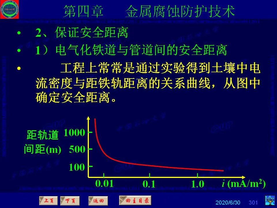 362頁PPT講透防腐蝕工程技術(shù) 鐵米鋼砂連載（第四章 金屬腐蝕防護技術(shù)） 