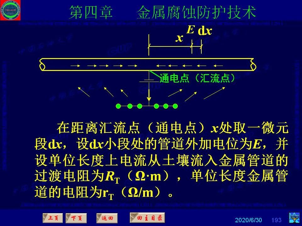 362頁PPT講透防腐蝕工程技術(shù) 鐵米鋼砂連載（第四章 金屬腐蝕防護技術(shù)） 