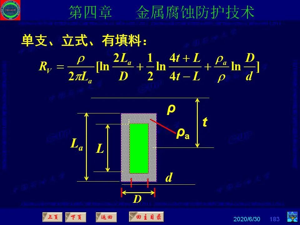 362頁PPT講透防腐蝕工程技術(shù) 鐵米鋼砂連載（第四章 金屬腐蝕防護技術(shù)） 