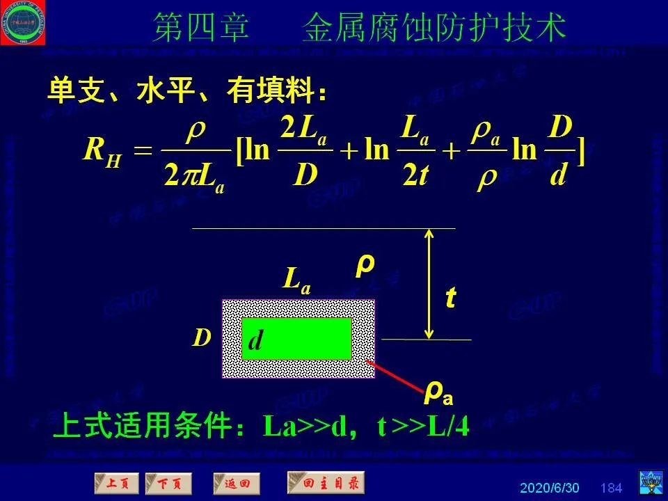 362頁PPT講透防腐蝕工程技術(shù) 鐵米鋼砂連載（第四章 金屬腐蝕防護技術(shù)） 