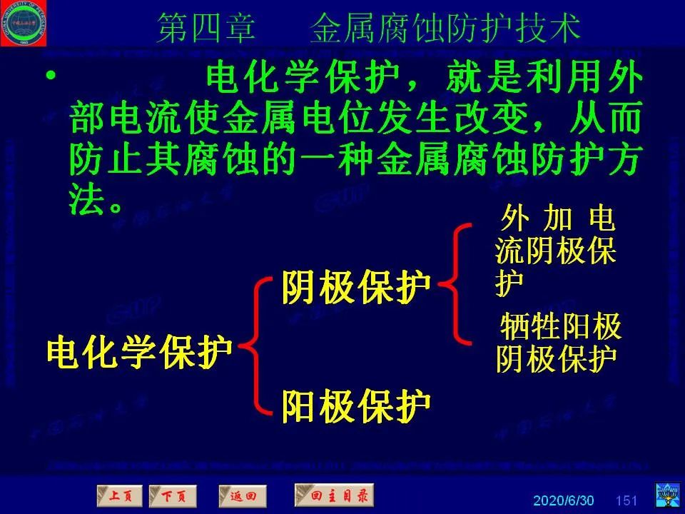 362頁PPT講透防腐蝕工程技術(shù) 鐵米鋼砂連載（第四章 金屬腐蝕防護技術(shù)） 