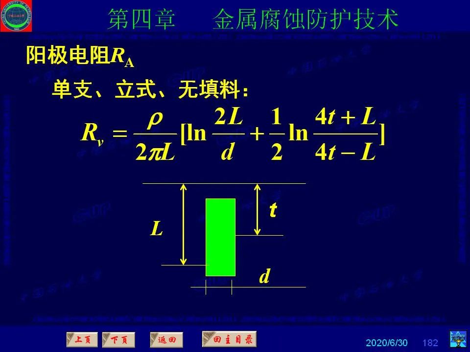 362頁PPT講透防腐蝕工程技術(shù) 鐵米鋼砂連載（第四章 金屬腐蝕防護技術(shù)） 