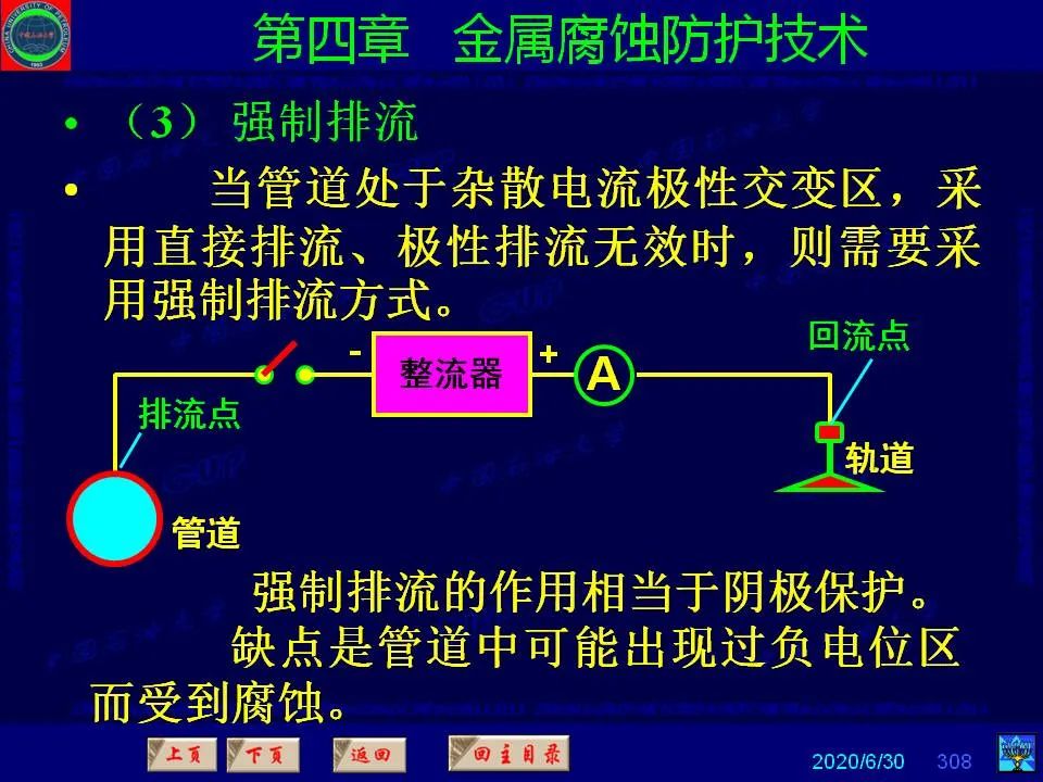 362頁PPT講透防腐蝕工程技術(shù) 鐵米鋼砂連載（第四章 金屬腐蝕防護技術(shù)） 